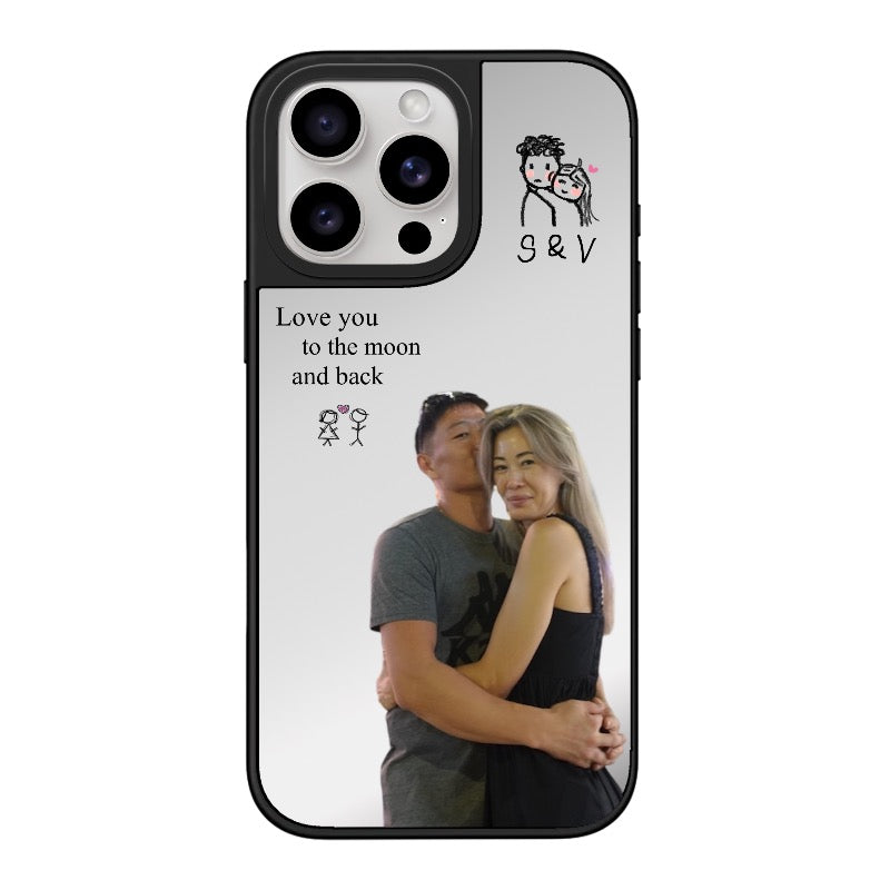 ID personalizado 1739006268709