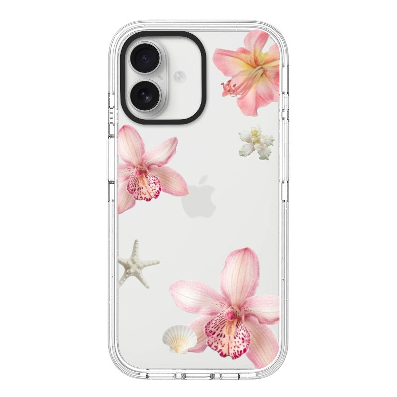 Custom ID 1741329765137